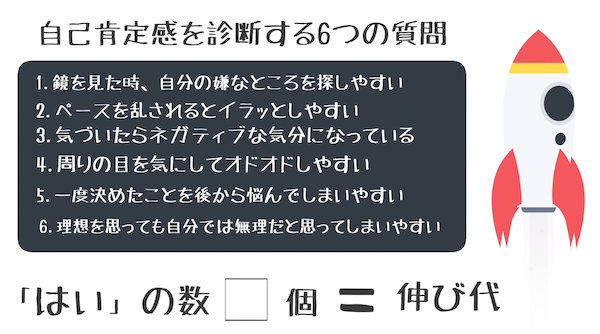 自己肯定感を高める方法とは ポジティブで自信を持つ