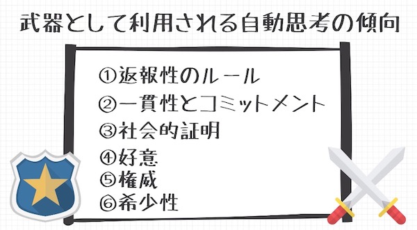 影響力の武器の要約】わかりやすく10分で解説！