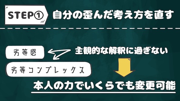 コンプレックスを克服する方法①