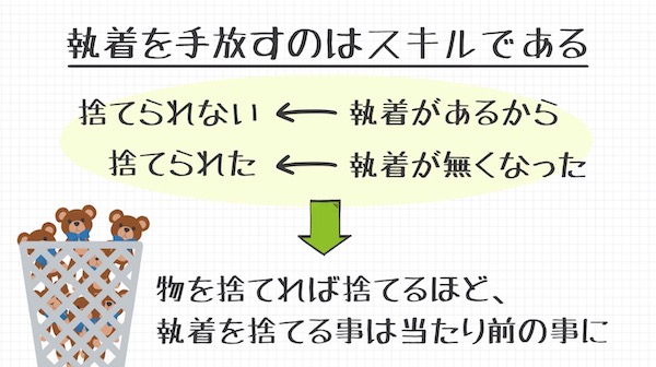 断行 捨行 離行による効果 執着を手放すスキルを高められる ライフハックアニメーション