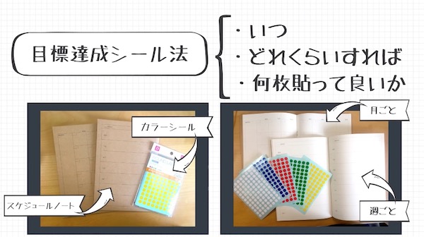 道具と人間 人間を学ぶ総合的学習の勧め 中学校プログラム/明治図書