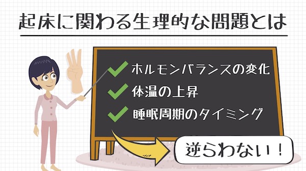 朝起きられないを克服する方法 起床 寝起きの技術 ライフハックアニメーション