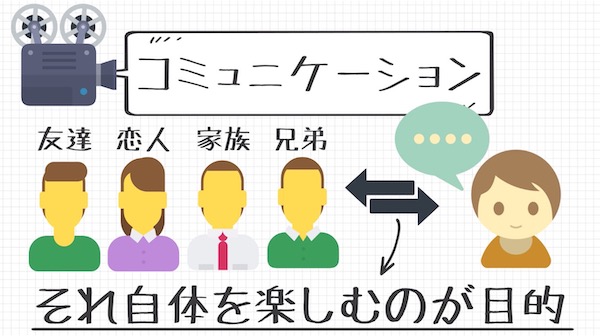 人付き合いが苦手を克服するためには共感力を鍛えよ ライフハックアニメーション