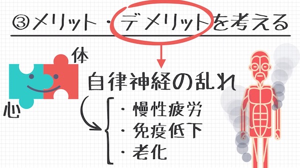 怒らなければすべて健康な理由とは ライフハックアニメーション