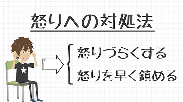 怒らなければすべて健康な理由とは ライフハックアニメーション