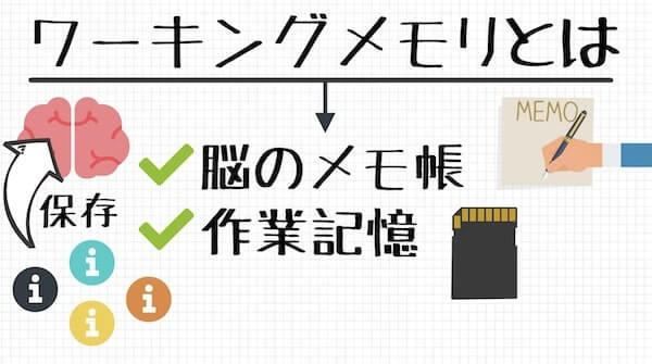 ワーキングメモリを鍛える方法 消耗を抑える方法 ライフハックアニメーション