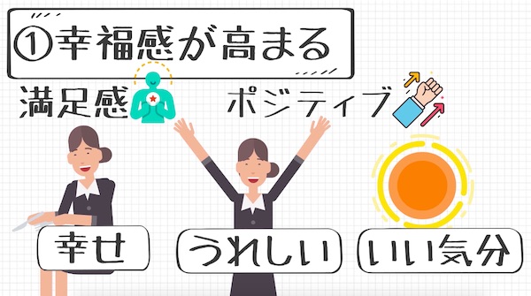 セルフコンパッションとは？３ステップの鍛え方を紹介！