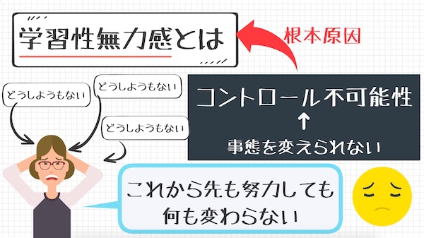 学習性無力感とは？いかに克服するのか